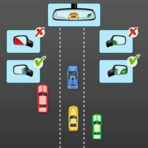 How To Properly Adjust Your Side And Rear View Mirrors - CarSpiritPK