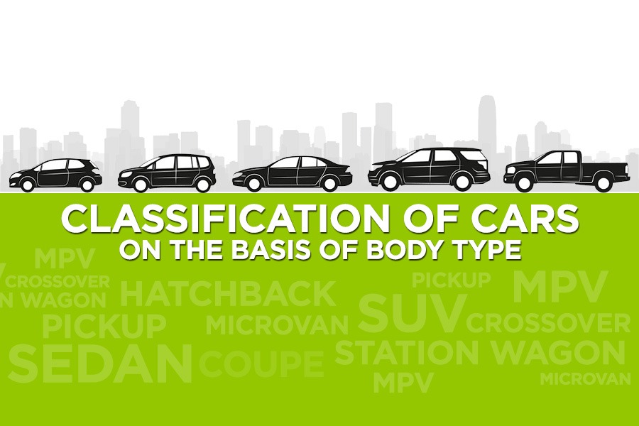 Classification of Cars on the basis of Body Type 4