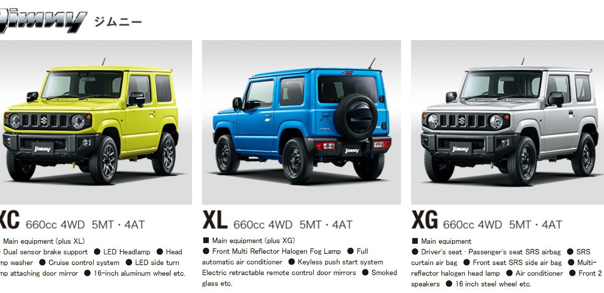 All New Suzuki Jimny Jimny Sierra Officially Revealed Carspiritpk