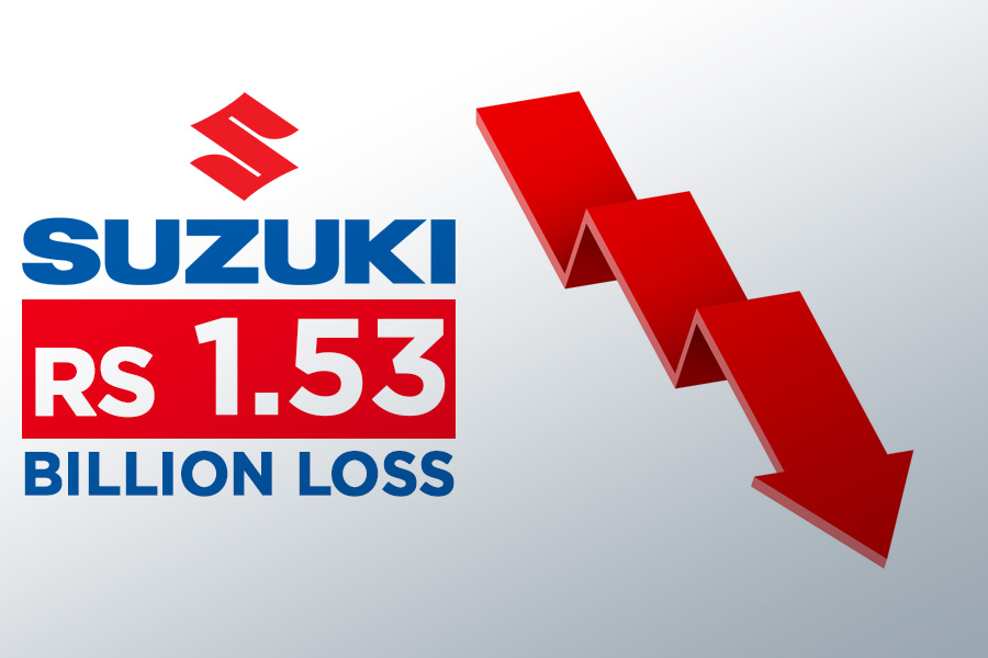 Pak Suzuki Posts Loss of Rs 1.53 Billion 8