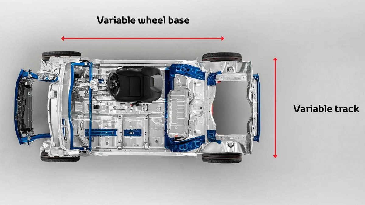 Toyota Announces New Modular Platform For Small Cars - CarSpiritPK