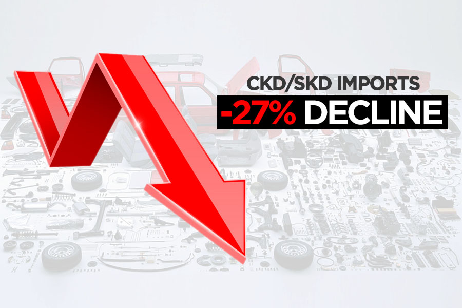 CKD/SKD Imports Declined by 27% 3