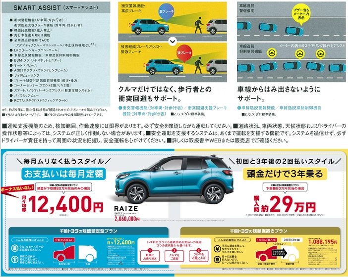 Toyota Raize/ Daihatsu Rocky Details Leaked Ahead of Debut 4