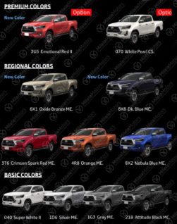 Toyota Hilux Facelift Leaked Ahead of Launch 8