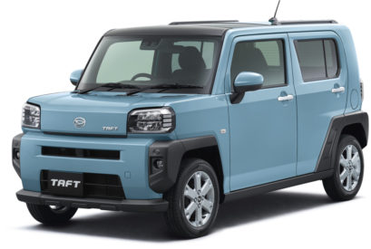 Daihatsu TAFT Goes on Sale in Japan 4