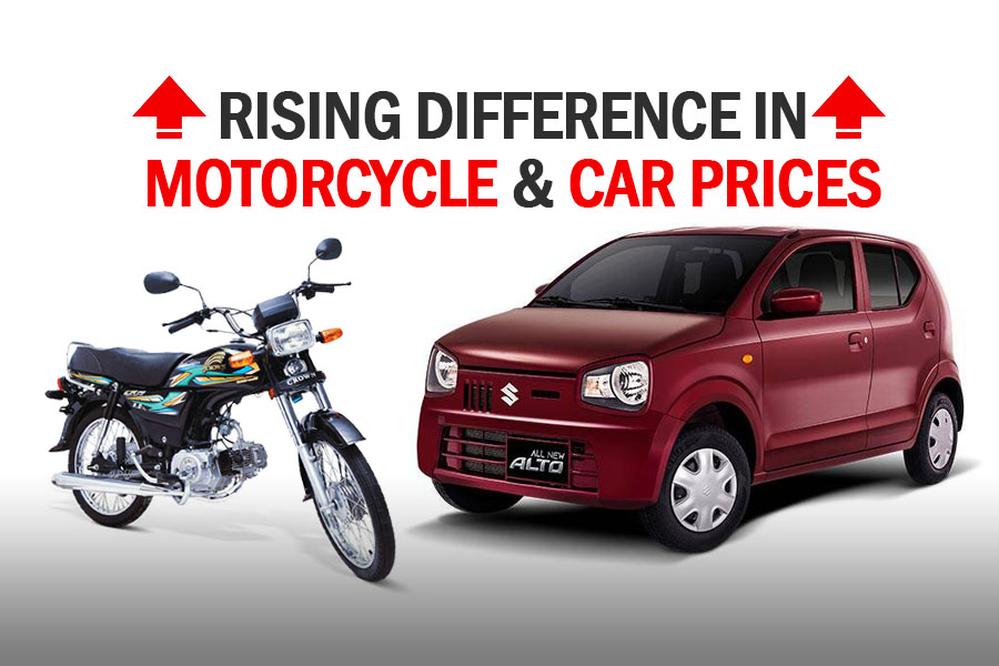Rising Difference in Motorcycle & Car Prices & the Need to Fill the Gap 1