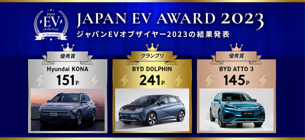 2023 Japan EV of the Year feature