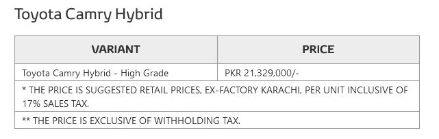 Camry price 2022 pk