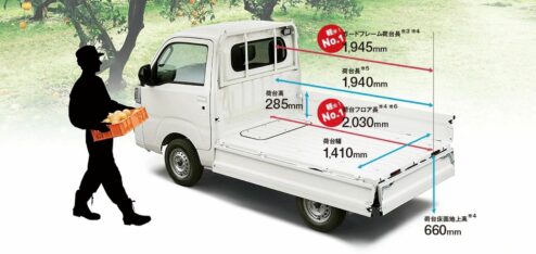 All-New Daihatsu Hijet Cargo And Atrai Van Launched In Japan 10