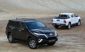 Featured Toyota Hilux Fortuner Updated SM