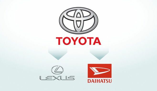 Toyota Daihatsu Lexus