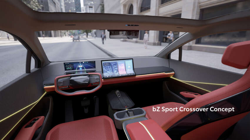 Toyota bZ Sport Crossover Concept bz FlexSpace Concept Auto Shanghai 3 850x478