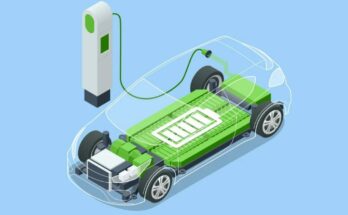 ev battery vector