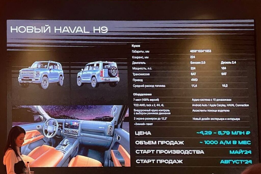 new haval h9 suv for russia all specifications and prices